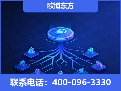 广元-全链豆包优化