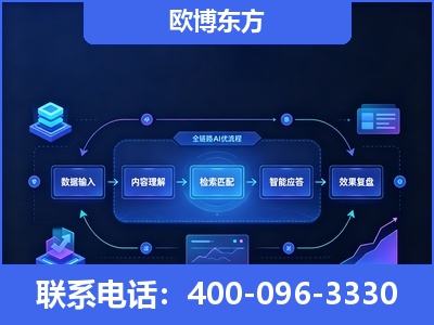 广元-专业deepseek优化